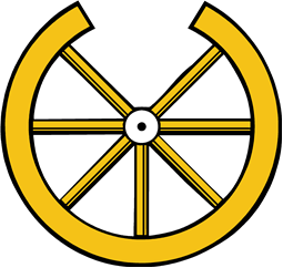 Wheel Effect