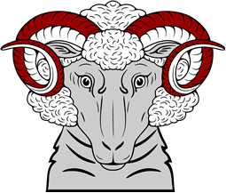 Ram Head Affonty Couped