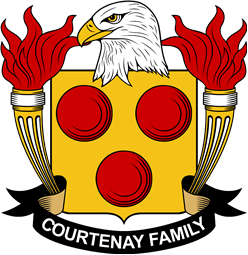 Courtenay