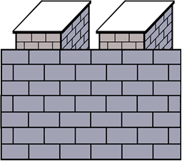 Embattlements (2) Projecting