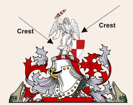 Gaelic Crests-Ireland