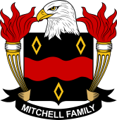 Mitchell