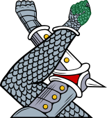 Two dexter arms embowed gauntleted one in mail one in the other in armour TMP