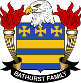 Bathurst