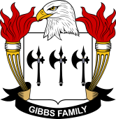 Gibbs